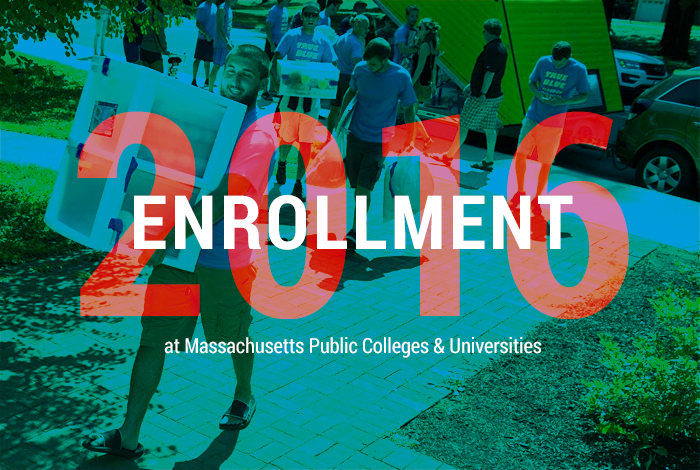 2016 Enrollment in Massachusetts Public Colleges and Universities